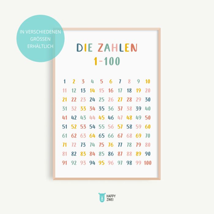 Farbiges Zahlen-Poster mit den Zahlen 1-100